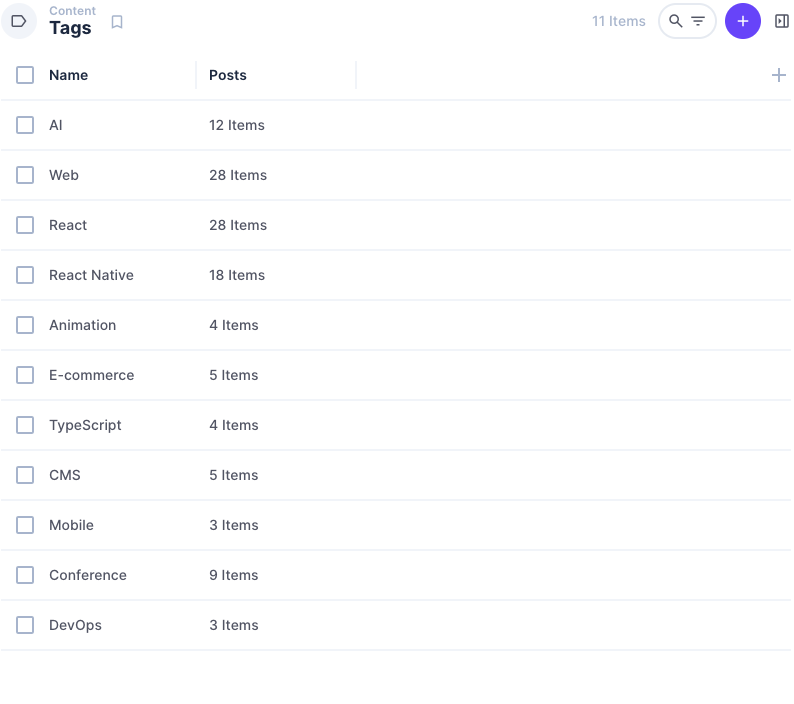 Résultat de la fonctionnalité de tags